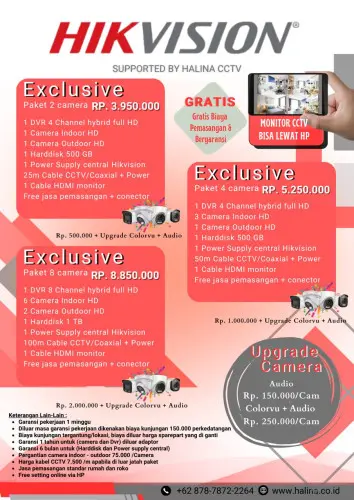Jasa CCTV pandeglang – Paket Hikvision Murah Full Set + Gratis Pasang di Pandeglang