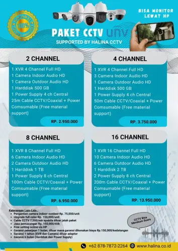 Jasa CCTV pandeglang – Paket UNV Murah Full Set Bisa Rekam Suara & Monitor via HP di Pandeglang